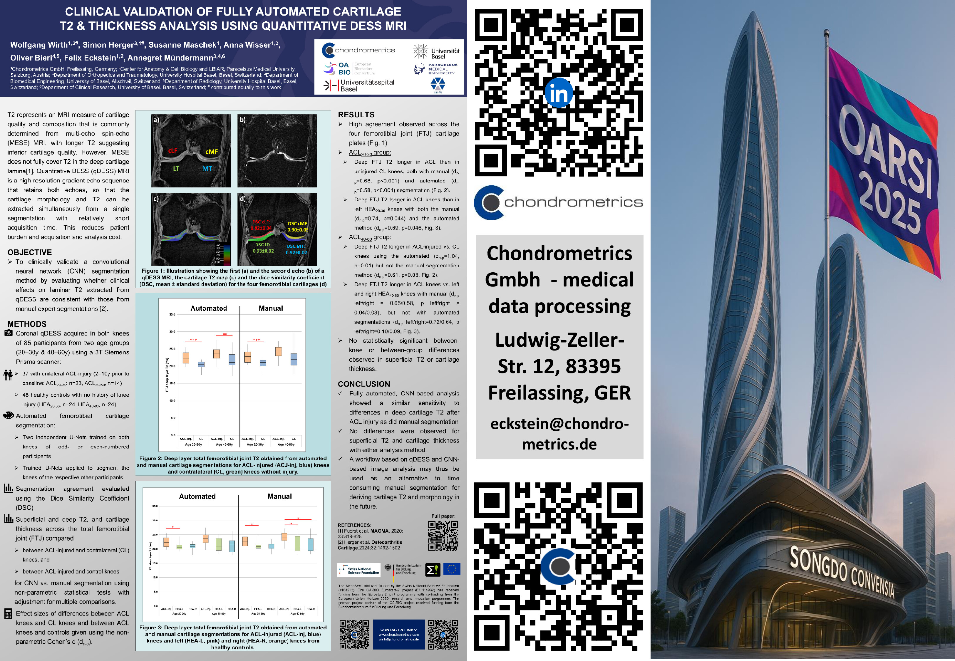Automated Analysis of Cartilage