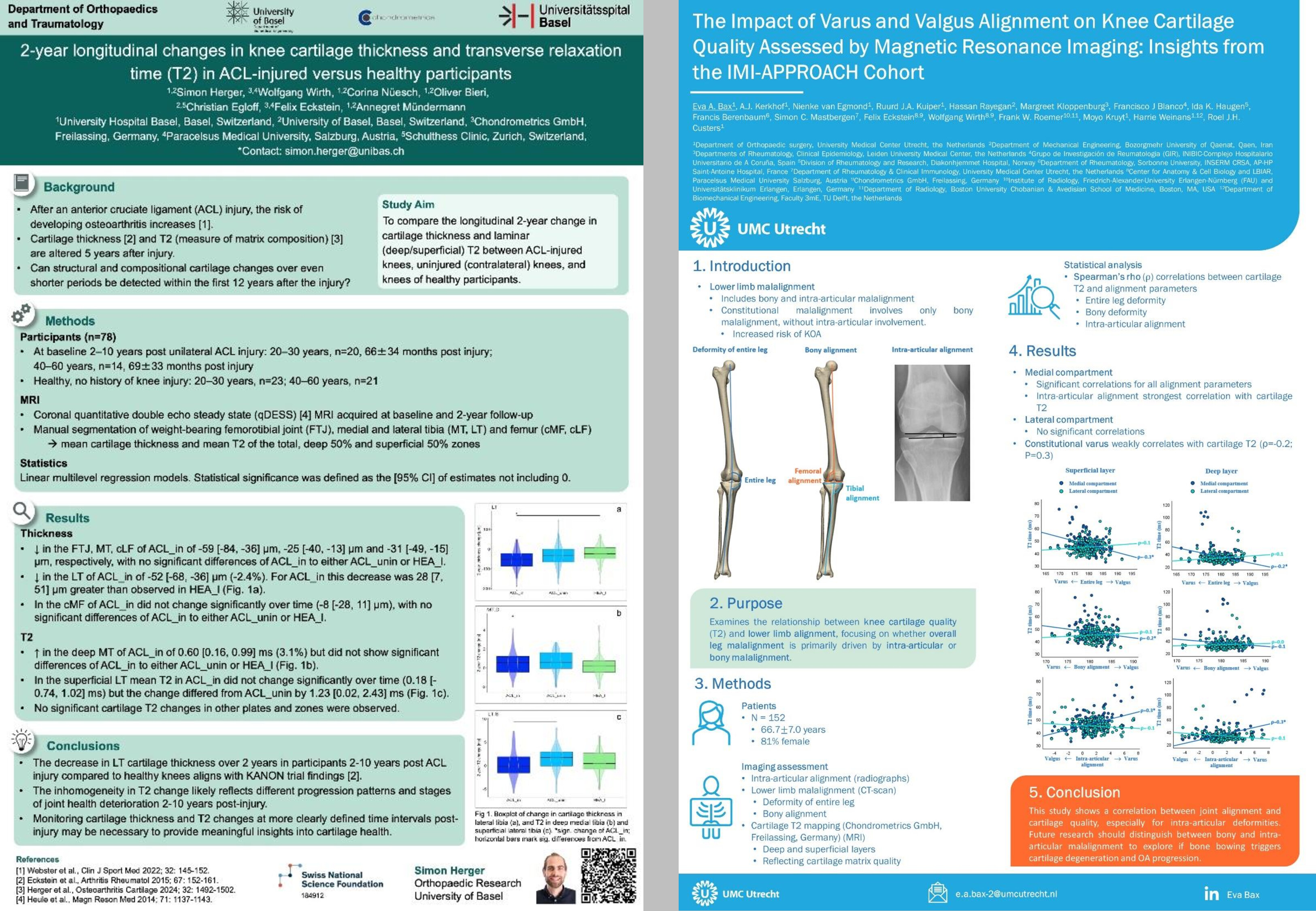 Automated Analysis of Cartilage